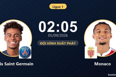 TRỰC TIẾPTrực tiếp Paris Saint Germain vs Monaco: Đội hình xuất phát
