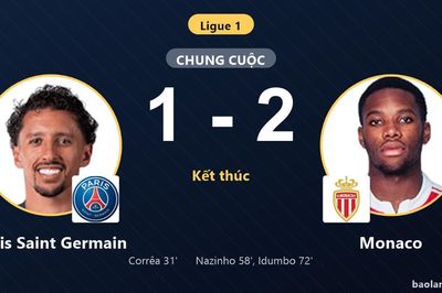 Ngược dòng hạ Paris Saint Germain, Monaco vươn lên top 3 Ligue 1