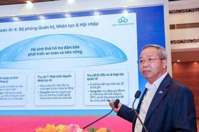 Mục tiêu 60% doanh nghiệp ứng dụng AI cải thiện hiệu quả