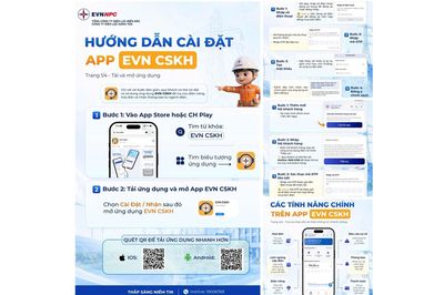 Số hóa nâng tầm trải nghiệm khách hàng