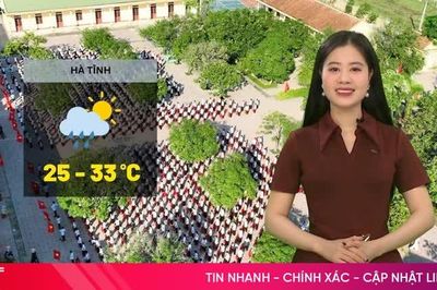 Dự báo thời tiết Hà Tĩnh ngày 5/9: Ngày nắng, chiều có mưa vài nơi