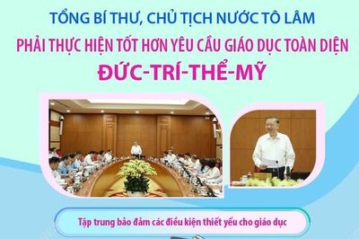 Tổng Bí thư, Chủ tịch nước Tô Lâm: Phải thực hiện tốt hơn yêu cầu giáo dục toàn diện đức-trí-thể-mỹ