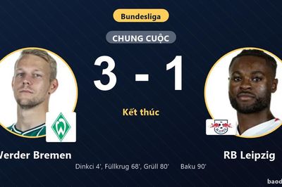 Thắng thuyết phục RB Leipzig 3-1, Werder Bremen tìm lại niềm vui tại Weserstadion