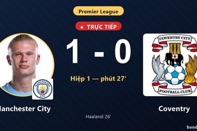 TRỰC TIẾPTrực tiếp Manchester City vs Coventry: Hiệp 2 bắt đầu, Manchester City dẫn 1-0