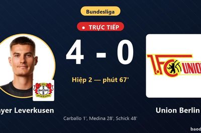 TRỰC TIẾPTrực tiếp Bayer Leverkusen vs Union Berlin: Bayer Leverkusen nới rộng cách biệt 4-0