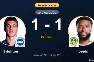 Chia điểm tại sân Amex, Brighton và Leeds níu chân nhau ở giữa bảng