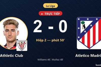 TRỰC TIẾPTrực tiếp Athletic Club vs Atletico Madrid: Athletic Club nhân đôi cách biệt