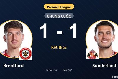 Chia điểm với Sunderland, Brentford lỡ cơ hội bứt phá ở Ngoại hạng Anh