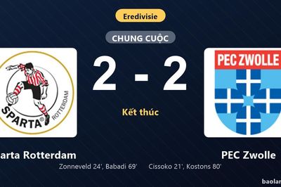 Thống kê trận đấu Sparta Rotterdam 2-2 PEC Zwolle: Màn rượt đuổi tỷ số mãn nhãn