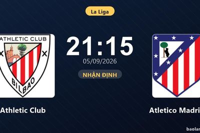 Nhận định Athletic Club vs Atletico Madrid: Điểm nóng cuộc đua tốp đầu