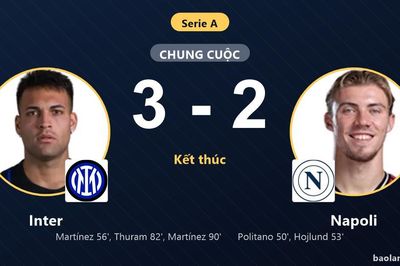 Ngược dòng kịch tính hạ Napoli, Inter vươn lên vị trí thứ ba Serie A