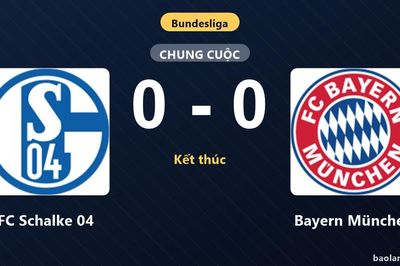 Bị FC Schalke 04 cầm chân không bàn thắng, Bayern München lỡ cơ hội bứt phá