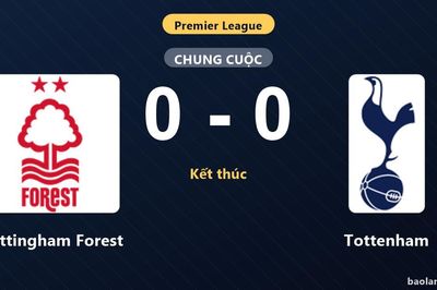 Thống kê trận đấu Nottingham Forest 0-0 Tottenham: Trận hòa không bàn thắng
