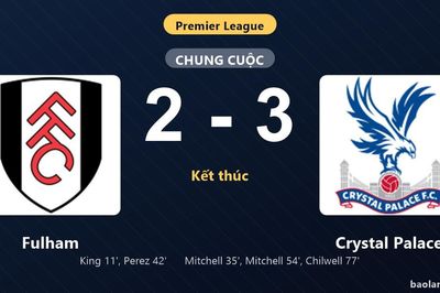 Thống kê trận đấu Fulham 2-3 Crystal Palace: Crystal Palace ngược dòng ngoạn mục
