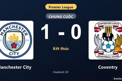 Thống kê trận đấu Manchester City 1-0 Coventry: Erling Haaland tỏa sáng, Manchester City giành trọn 3 điểm