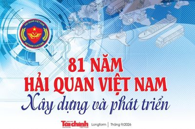 81 năm Hải quan Việt Nam, xây dựng và phát triển