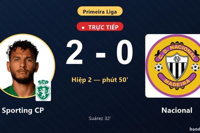 TRỰC TIẾPTrực tiếp Sporting CP vs Nacional: Sporting CP nhân đôi cách biệt