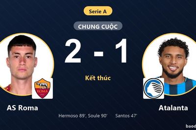 Ngược dòng nghẹt thở hạ Atalanta, AS Roma vươn lên top 3 Serie A