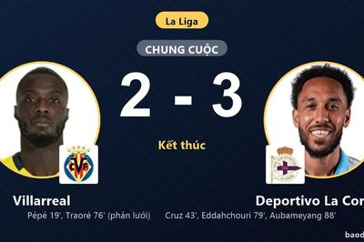 Ngược dòng thắng kịch tính Villarreal, Deportivo La Coruna vươn lên nhóm giữa bảng