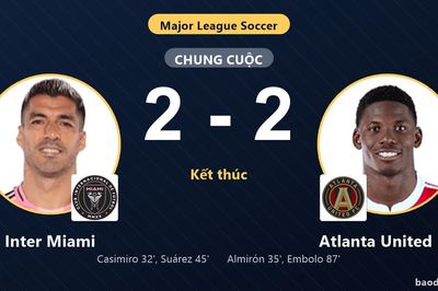 Chia điểm nghẹt thở 2-2, Inter Miami và Atlanta United FC cùng giành vé vào vòng 1/16