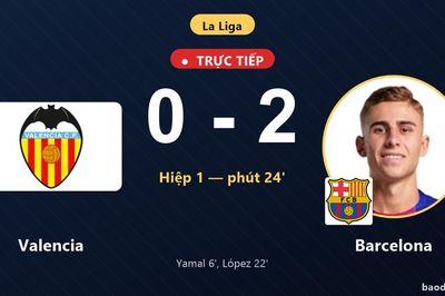 TRỰC TIẾPTrực tiếp Valencia vs Barcelona: Hết hiệp 1, Barcelona dẫn 2-0