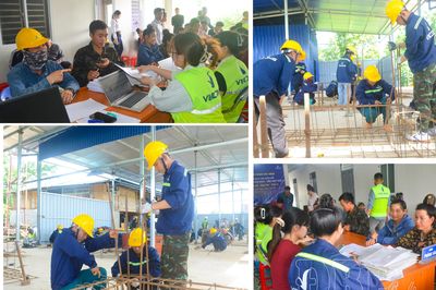 Bài 4: Mở rộng không gian, tạo động lực mới