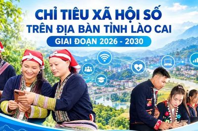 Chỉ tiêu xã hội số trên địa bàn tỉnh Lào Cai, giai đoạn 2026 - 2030