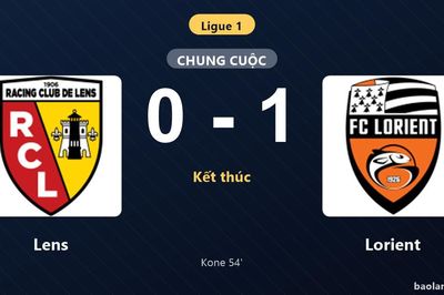 Thống kê trận đấu Lens 0-1 Lorient: Mamadou Kone tỏa sáng, Lorient giành trọn 3 điểm