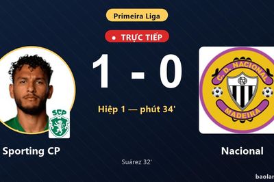TRỰC TIẾPTrực tiếp Sporting CP vs Nacional: Sporting CP mở tỷ số