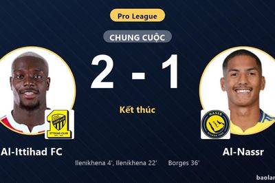 Hạ Al-Nassr 2-1, Al-Ittihad FC khiến đối thủ lỡ cơ hội bám đuổi ngôi đầu Pro League