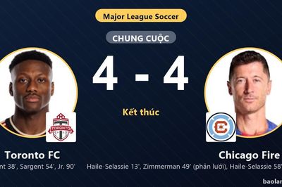 Rượt đuổi kịch tính 8 bàn, Toronto FC cùng Chicago Fire dắt tay nhau đi tiếp
