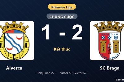 Thống kê trận đấu Alverca 1-2 SC Braga: SC Braga ngược dòng ngoạn mục