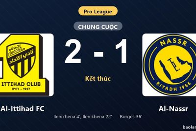 Thống kê trận đấu Al-Ittihad FC 2-1 Al-Nassr: George Ilenikhena tỏa sáng, Al-Ittihad FC giành trọn 3 điểm