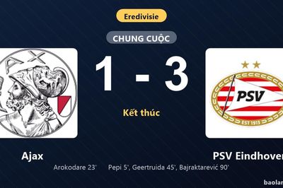 Thống kê trận đấu Ajax 1-3 PSV Eindhoven: Esmir Bajraktarević tỏa sáng, PSV Eindhoven giành trọn 3 điểm