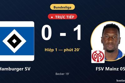 TRỰC TIẾPTrực tiếp Hamburger SV vs FSV Mainz 05: FSV Mainz 05 mở tỷ số