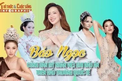 [INFOGRAPHIC] Bảo Ngọc cùng dàn mỹ nhân ghi dấu ấn tại đấu trường quốc tế