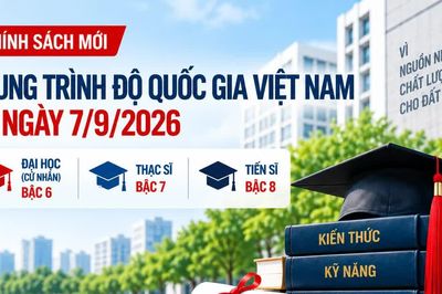 Quy định mới về Khung trình độ quốc gia Việt Nam từ ngày 7/9