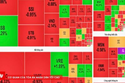 Chứng khoán 7/9: 'Đỏ lửa', VN-Index mất hơn 31 điểm