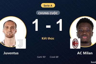 Gỡ hòa phút 90, Juventus cùng AC Milan ghìm chân nhau ở nhóm đầu Serie A