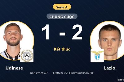 Ngược dòng kịch tính trên sân Udinese, Lazio vươn lên vị trí thứ 6 Serie A