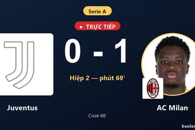 TRỰC TIẾPTrực tiếp Juventus vs AC Milan: AC Milan mở tỷ số