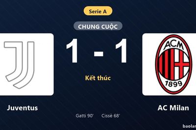 Thống kê trận đấu Juventus 1-1 AC Milan: Hai đội chia điểm