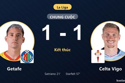 Chia điểm tại Coliseum, Getafe và Celta Vigo ghìm chân nhau ở nhóm cuối bảng