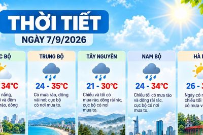 Thời tiết hôm nay 7/9: Bắc bộ ngày nắng, Trung bộ có nơi mưa trên 80mm