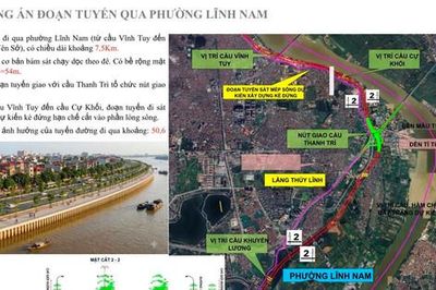 Lĩnh Nam sẽ thay đổi thế nào trong quy hoạch phân khu đô thị sông Hồng?