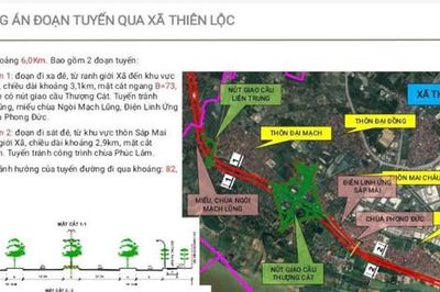 Xã Thiên Lộc triển khai công tác xin ý kiến dân cư điều chỉnh tổng thể Quy hoạch phân khu đô thị sông Hồng