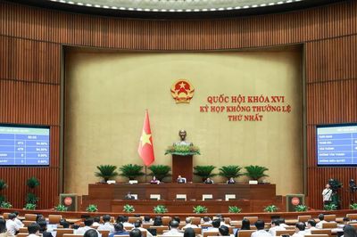 Chuyển từ tiền kiểm sang hậu kiểm: Không để khoảng trống pháp lý