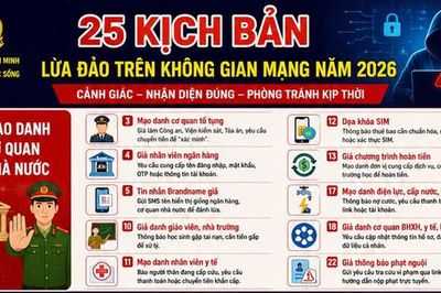Cảnh giác trước 25 kịch bản lừa đảo trên không gian mạng năm 2026