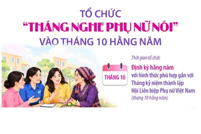 Tổ chức 'Tháng nghe phụ nữ nói' vào tháng 10 hằng năm