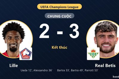 Hai lần vươn lên bất thành, Lille cay đắng nhìn Real Betis ngược dòng thắng kịch tính